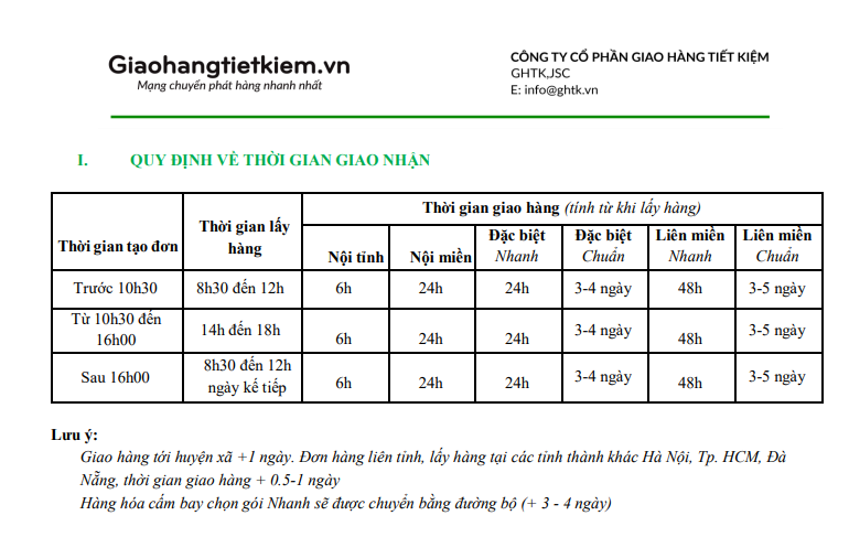 giao-hang-tiet-kiem-dien-bien-va-nhung-dieu-ban-can-biet